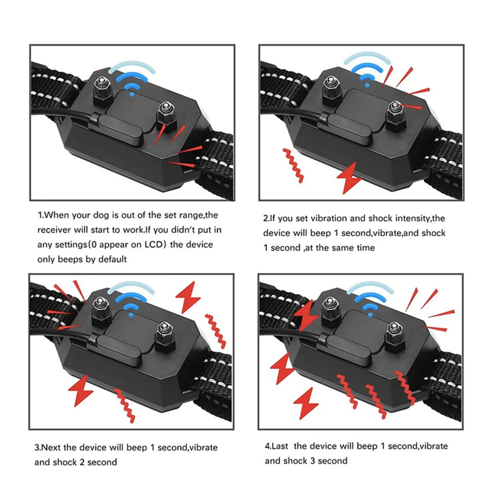 GPS Wireless Dog Fence Collar – Rechargeable with Shock, Vibration & Beep Modes
