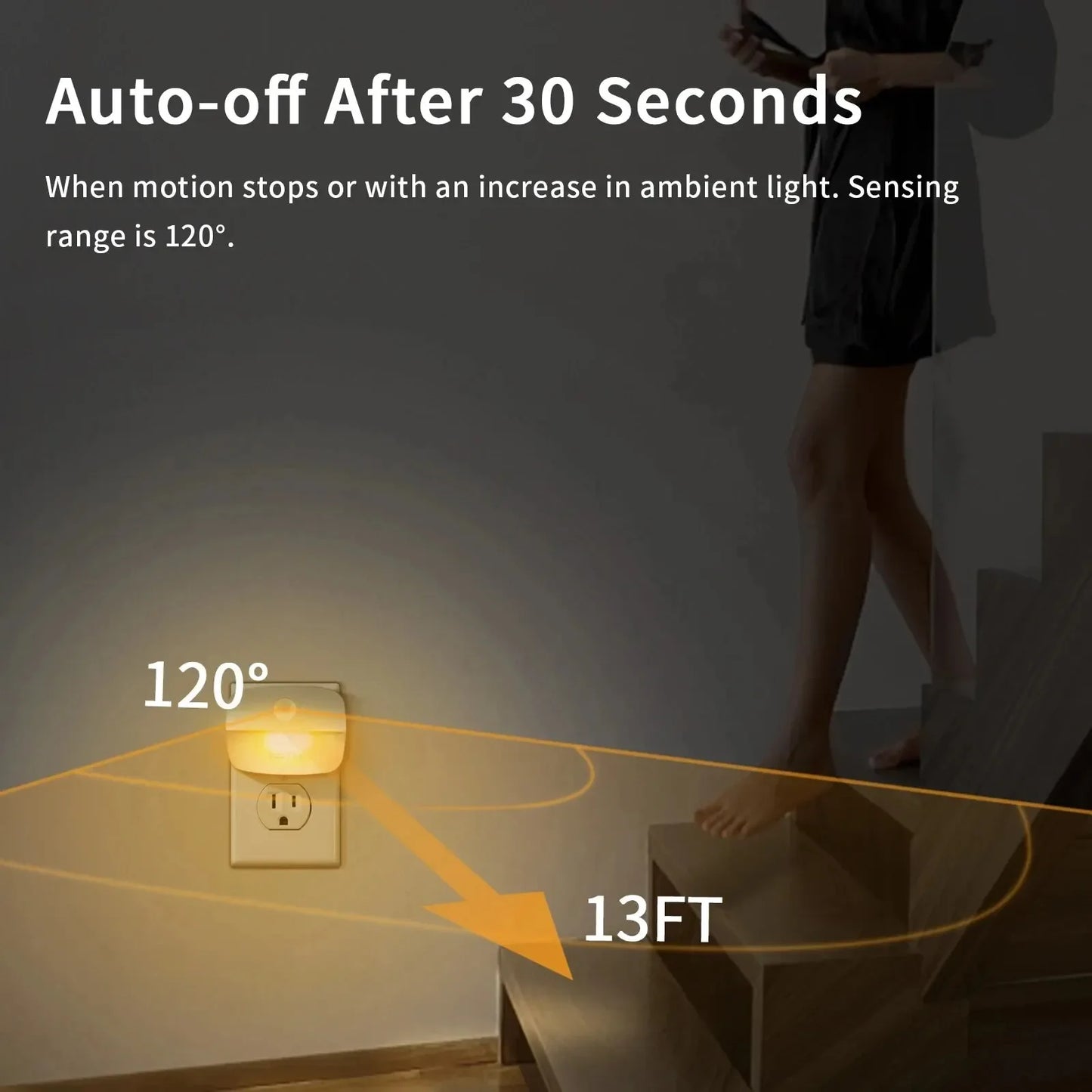 LED Night Light with Motion Sensor – Plug-In, Dimmable, and Auto On/Off