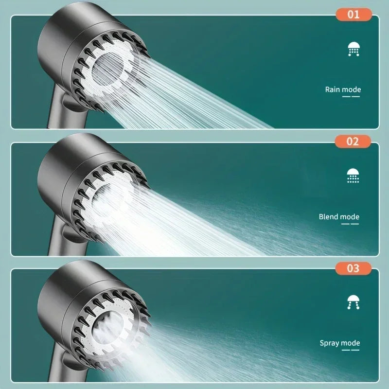 High-Pressure Shower Head – 4 Spray Modes with One-Button Water Stop & Built-In Filter