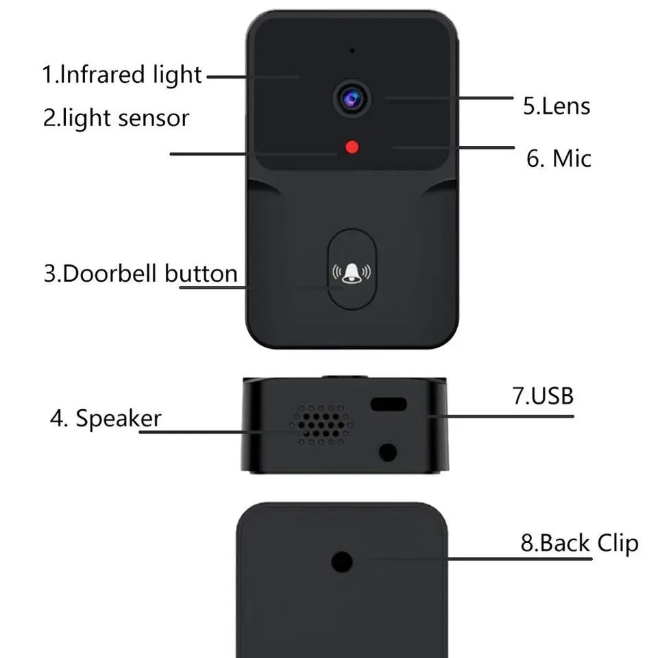 Tuya Smart WiFi Video Doorbell – Wireless HD Camera with Night Vision & 2-Way Audio