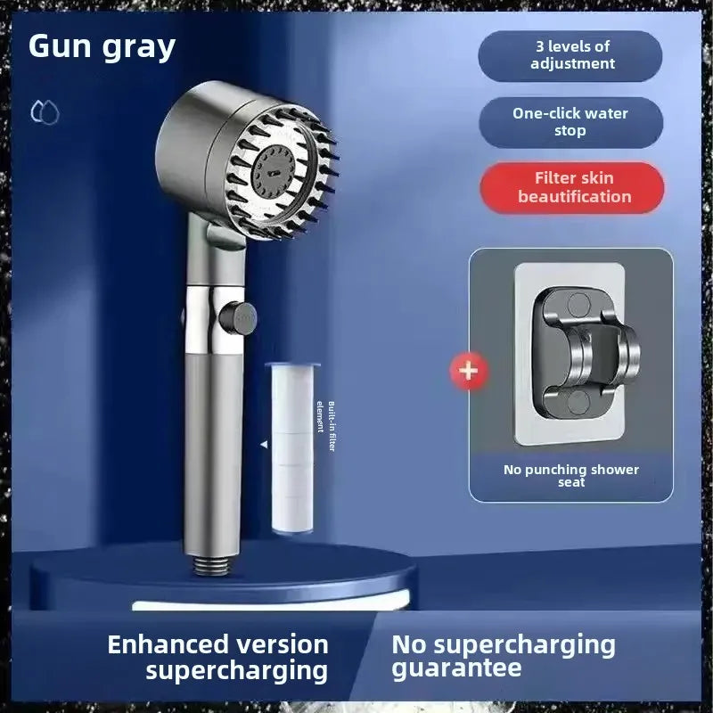 High-Pressure Shower Head – 4 Spray Modes with One-Button Water Stop & Built-In Filter