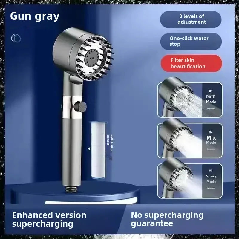 High-Pressure Shower Head – 4 Spray Modes with One-Button Water Stop & Built-In Filter
