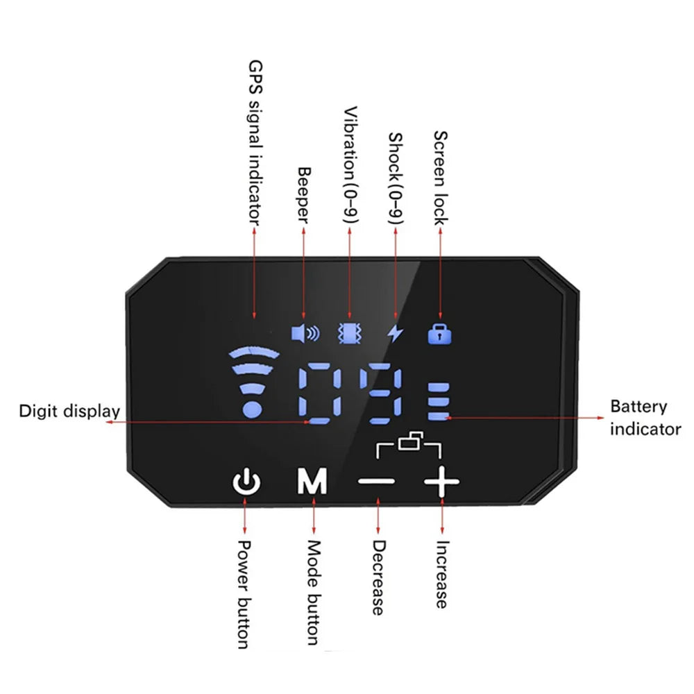 GPS Wireless Dog Fence Collar – Rechargeable with Shock, Vibration & Beep Modes