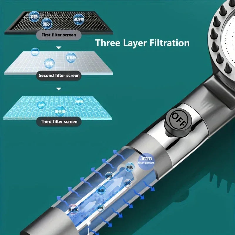 High-Pressure Shower Head – 4 Spray Modes with One-Button Water Stop & Built-In Filter